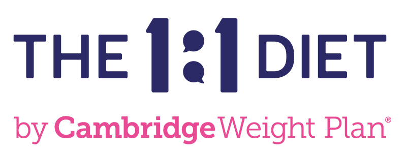 Het 1 op 1 Dieet